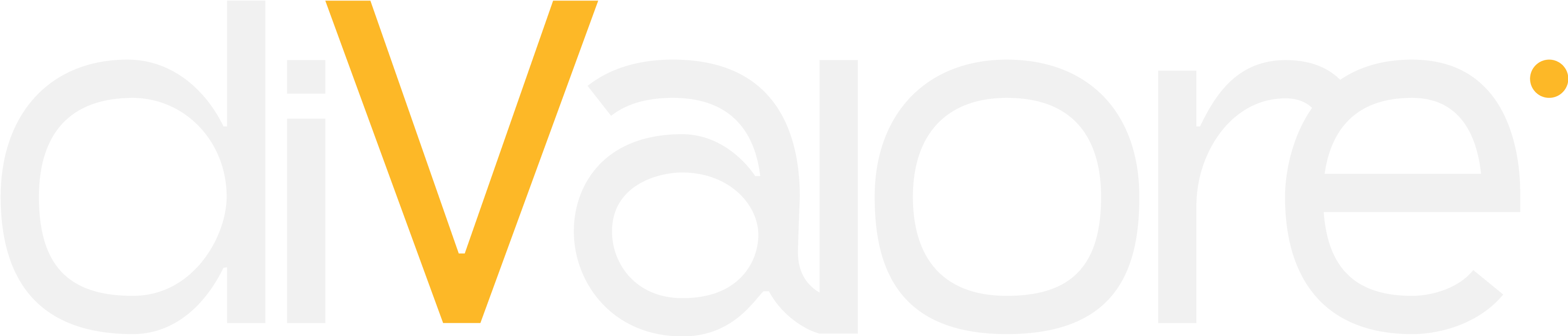 diValore Identity